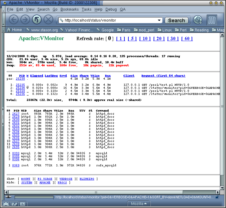 Figure 5.1